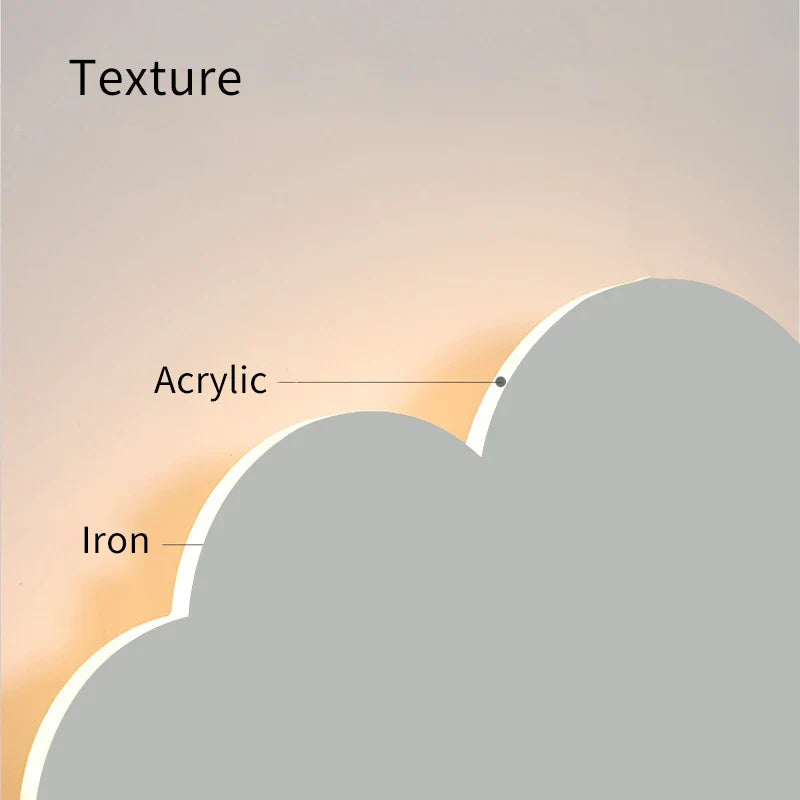 Cloud Glow Wall Light