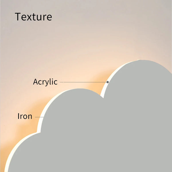 Cloud Glow Wall Light